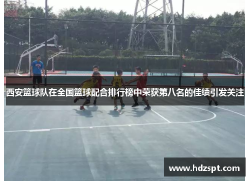 西安篮球队在全国篮球配合排行榜中荣获第八名的佳绩引发关注