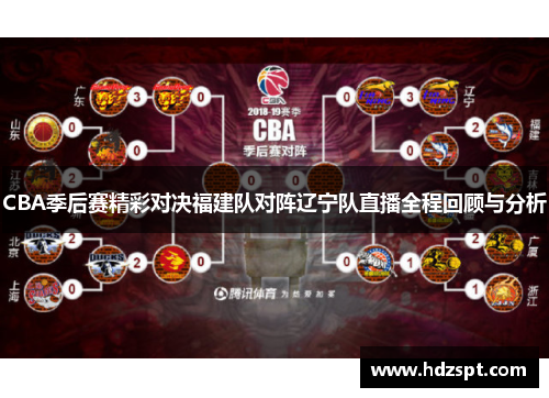 CBA季后赛精彩对决福建队对阵辽宁队直播全程回顾与分析