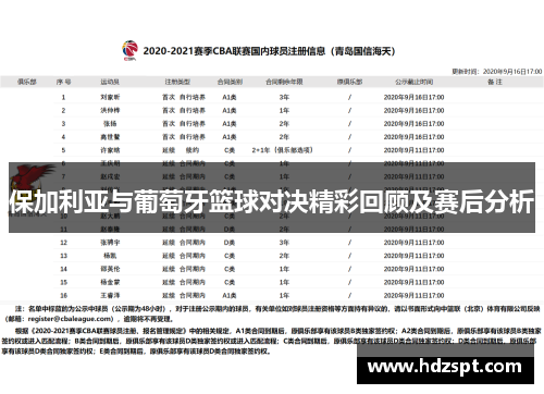 保加利亚与葡萄牙篮球对决精彩回顾及赛后分析